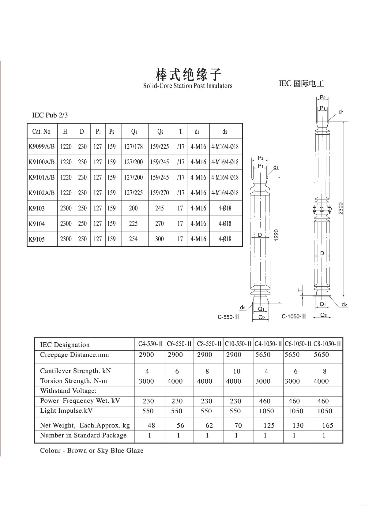 IEC國際電工棒形.jpg